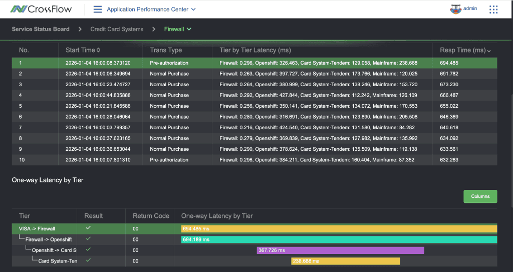 Detalhe de Transação