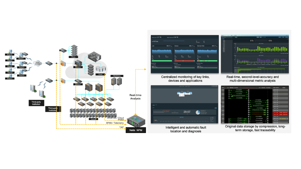 NPM Deployment Architecture
